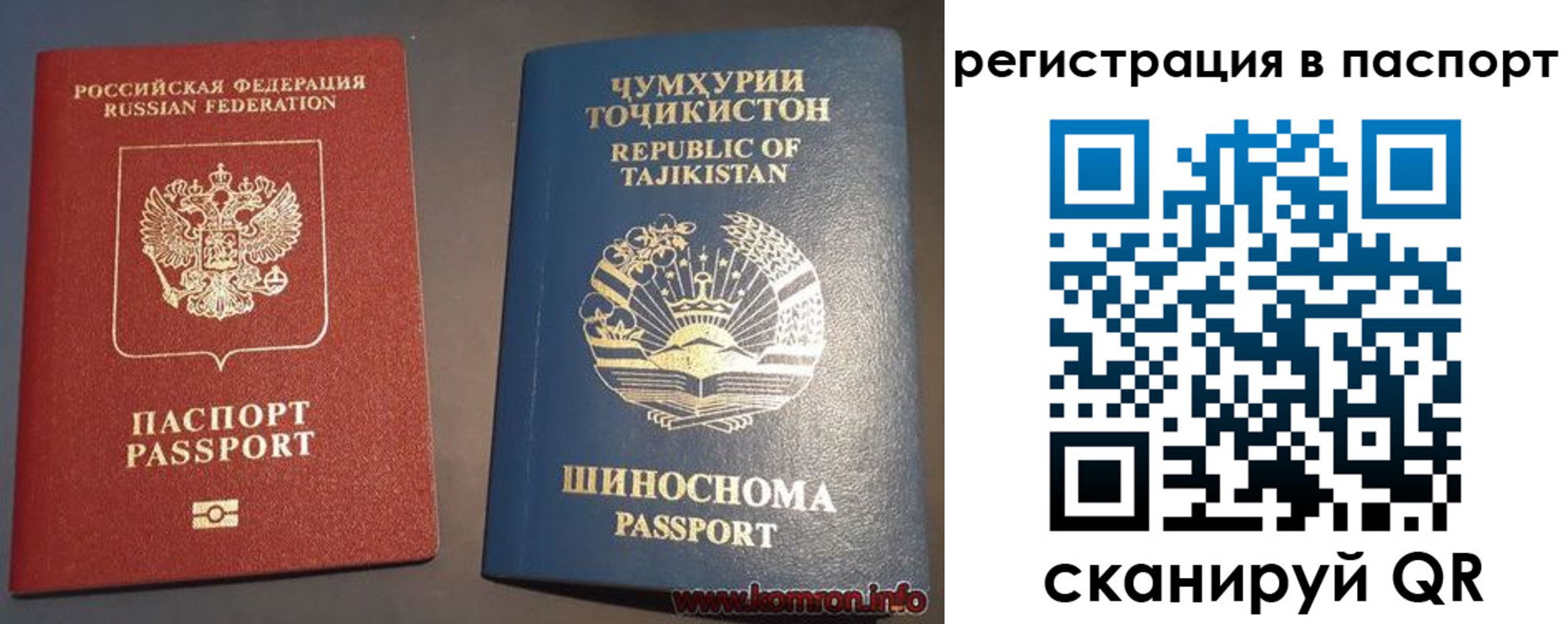 временная регистрация для всех в Наро-Фоминске